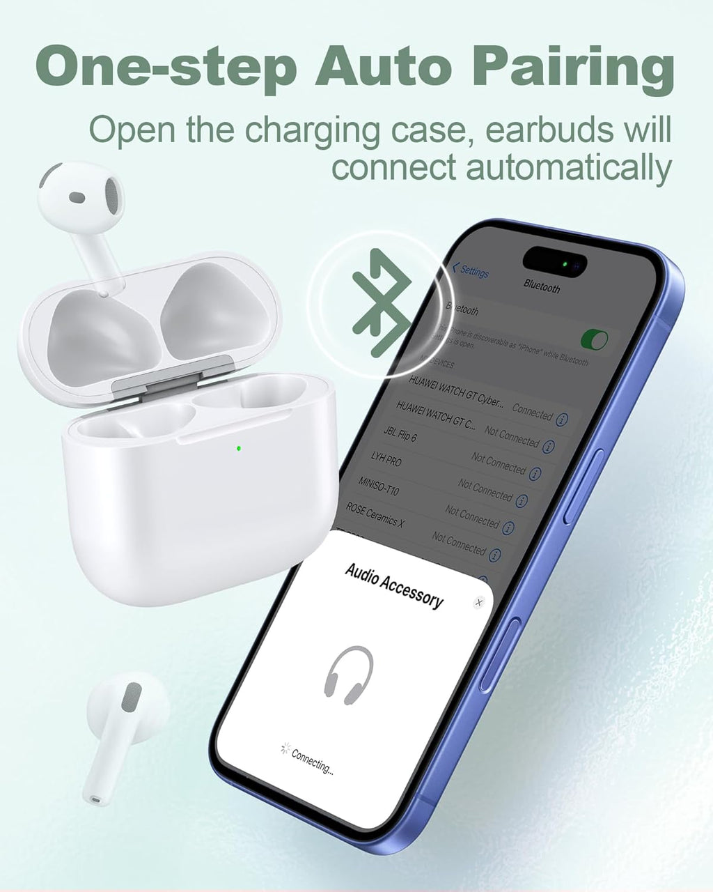Wireless Charger Case Replacement for Airpods 4th Generation - Charging Case to USB-C Without Earbuds