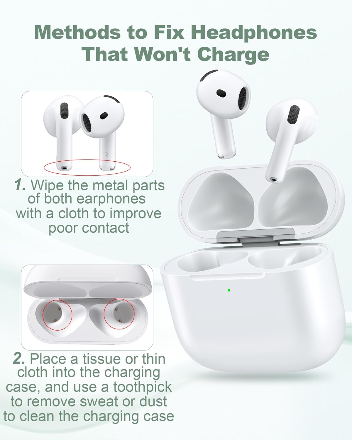 Wireless Charger Case Replacement for Airpods 4th Generation - Charging Case to USB-C Without Earbuds